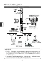 Preview for 110 page of Changhong Electric LED32E2200ST2 Operation Manual