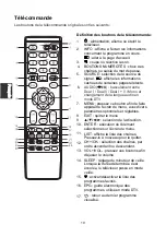 Preview for 112 page of Changhong Electric LED32E2200ST2 Operation Manual