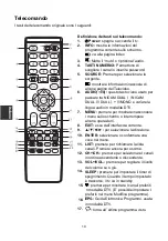 Preview for 146 page of Changhong Electric LED32E2200ST2 Operation Manual