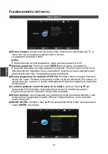 Preview for 158 page of Changhong Electric LED32E2200ST2 Operation Manual