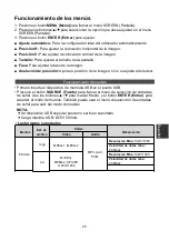 Preview for 195 page of Changhong Electric LED32E2200ST2 Operation Manual