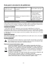 Preview for 203 page of Changhong Electric LED32E2200ST2 Operation Manual