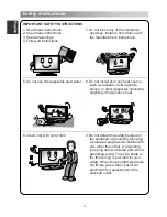 Preview for 6 page of Changhong Electric LED32E2300H Operation Manual