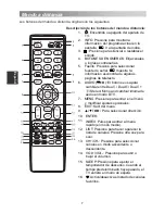 Preview for 88 page of Changhong Electric LED32E2300H Operation Manual