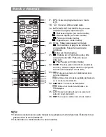 Preview for 89 page of Changhong Electric LED32E2300H Operation Manual