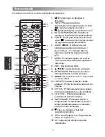 Preview for 114 page of Changhong Electric LED32E2300H Operation Manual