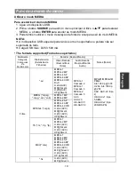 Preview for 125 page of Changhong Electric LED32E2300H Operation Manual