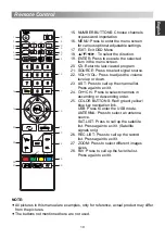 Preview for 13 page of Changhong Electric LED39D2200DS Operation Manual