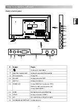 Preview for 39 page of Changhong Electric LED39D2200DS Operation Manual