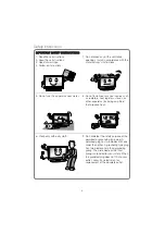 Preview for 5 page of Changhong Electric LED40YD1100UA Operation Manual