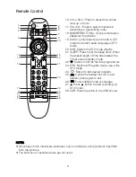 Preview for 11 page of Changhong Electric LED50C2000A Operation Manual