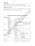 Preview for 4 page of Changhong Electric LS18 Maintenance Manual