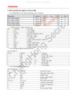 Preview for 8 page of Changhong Electric LS18 Maintenance Manual