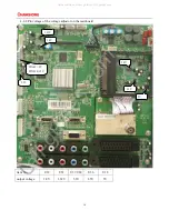 Preview for 11 page of Changhong Electric LS18 Maintenance Manual