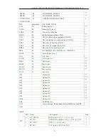 Preview for 11 page of Changhong Electric PF21GB300 Service Manual