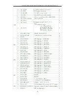 Preview for 12 page of Changhong Electric PF21GB300 Service Manual