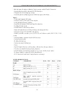 Preview for 18 page of Changhong Electric PF21GB300 Service Manual