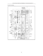 Preview for 20 page of Changhong Electric PF21GB300 Service Manual