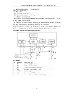 Preview for 25 page of Changhong Electric PF21GB300 Service Manual