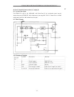 Preview for 29 page of Changhong Electric PF21GB300 Service Manual