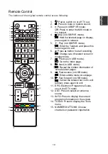 Preview for 13 page of Changhong Electric UHD42C5500ISX2 Operation Manual