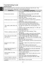 Preview for 54 page of Changhong Electric UHD42C5500ISX2 Operation Manual