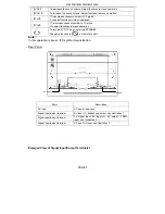 Preview for 10 page of Changhong Electric W260F8U, W320F8U, W370F8U Operation Manual