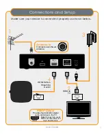 Preview for 5 page of Channel Master CM-7002 User Manual