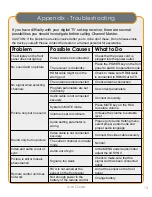 Preview for 17 page of Channel Master CM-7002 User Manual