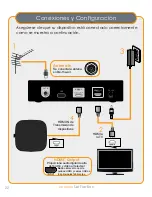 Preview for 26 page of Channel Master CM-7002 User Manual