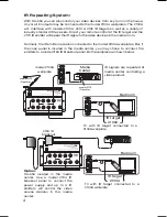 Preview for 4 page of Channel Plus DA-550BID User Manual