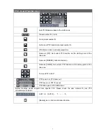 Preview for 11 page of Channel Vision 3G Series User Manual