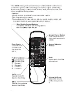 Preview for 2 page of Channel Vision A0505 Instructions Manual