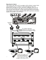 Preview for 6 page of Channel Vision AFFINITY P-0328 Instructions Manual