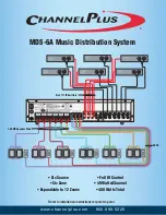 ChannelPlus MDS-6A Install Manual preview