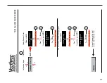 Preview for 58 page of Chaparral 2012 SSi Operator'S Manual