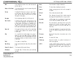 Preview for 88 page of Chaparral SSi 2013 Owner'S/Operator'S Manual