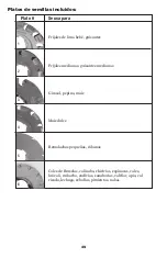 Preview for 10 page of Chapin 8701B Assembly / Operation Instructions / Parts