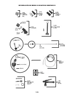 Preview for 23 page of Chapin Tree/TurfPro 61900 Use And Care Manual