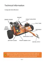 Preview for 6 page of Chapman Machinery FM Series Original Instructions Manual