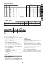 Preview for 13 page of Chappee initia MASTER 2.24 CF Installers And Users Instructions