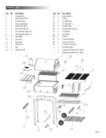 Preview for 7 page of Char-Broil 10301567 Product Manual