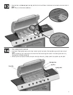 Preview for 25 page of Char-Broil 463234511 Product Manual