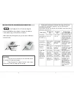 Preview for 31 page of Charder MS 3850 User Manual