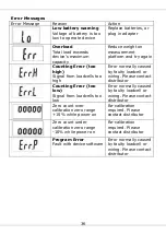 Preview for 36 page of Charder MS4900 User Manual