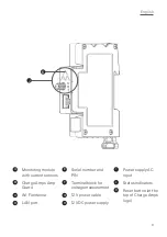 Preview for 8 page of Charge Amps Amp Guard Installation Manual