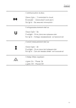 Preview for 10 page of Charge Amps Amp Guard Installation Manual