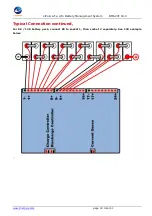 Preview for 19 page of Chargery BMS24T Series Manual