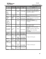 Preview for 38 page of Charmglow 420-0077 Assembly & Operating Instructions