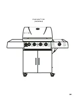 Preview for 33 page of Charmglow Stainless Steel Gas Grill Owner'S Manual